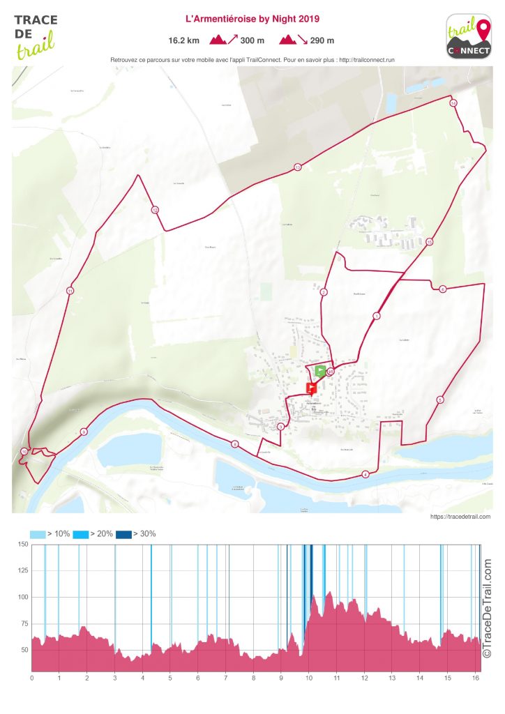 carte Armentieroise by night 2019 16km
